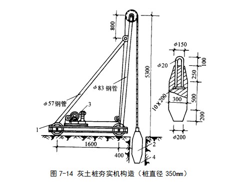 南阳挤密桩地基